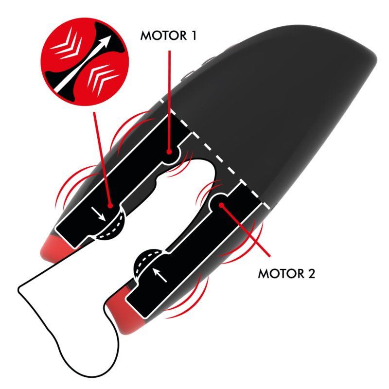 Jamyjob Novax Masturbador Con Vibracion Y Compresión