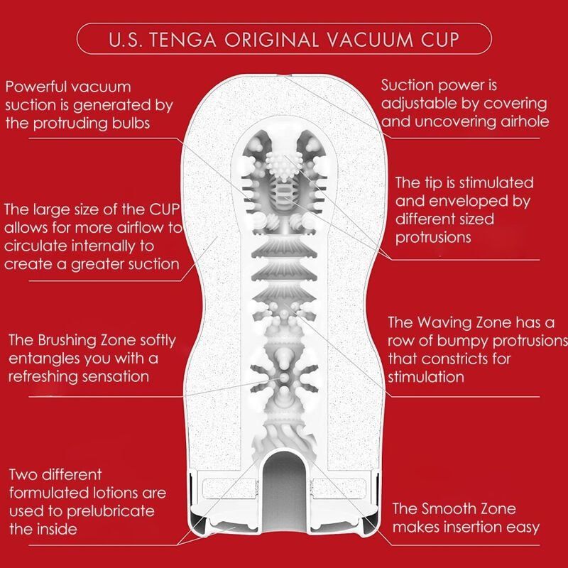 Tenga U.S. Original Vacuum Cup Masturbador