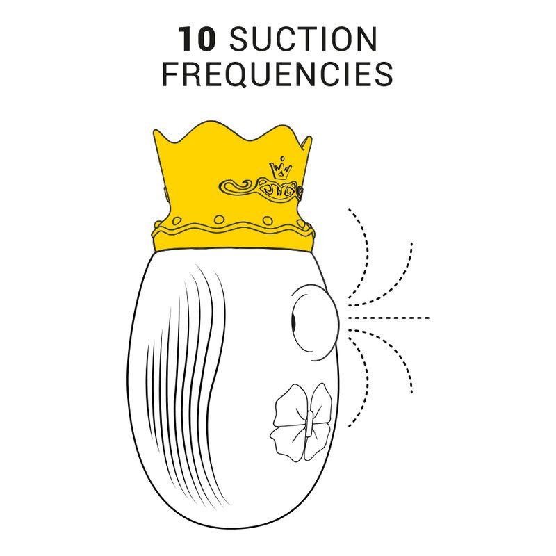 Intense Estimulador Clitoris 10 Modos De Succión Y Licking Azul
