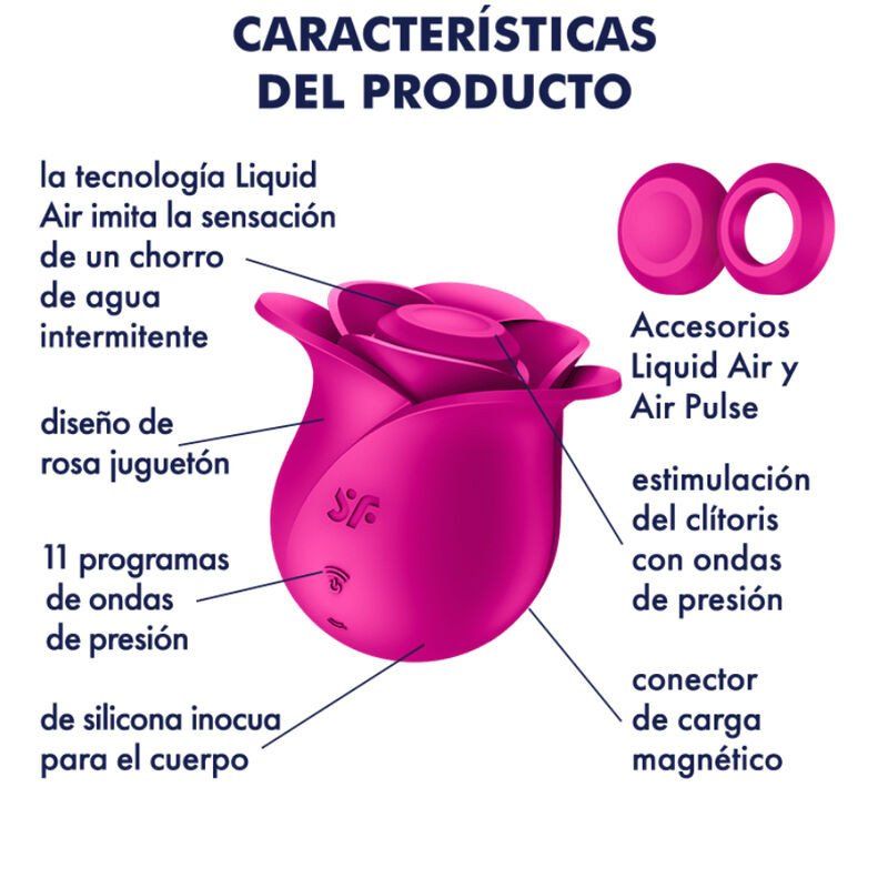 Satisfyer Pro 2 Modern Blossom – Air Pulse 15 cm