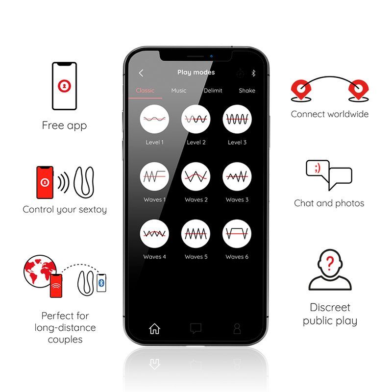 Oninder Lisboa Estimulador Punto G & Clítoris Rosa App Gratuita Rosa