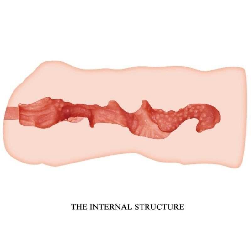 Crazy Bull Linda Masturbador Vagina 13.7 Cm