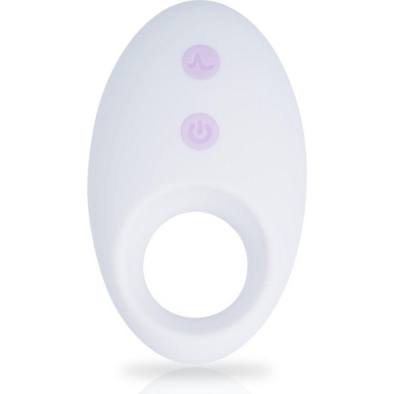 Mia Rin Remote Control Remoto Para Parejas